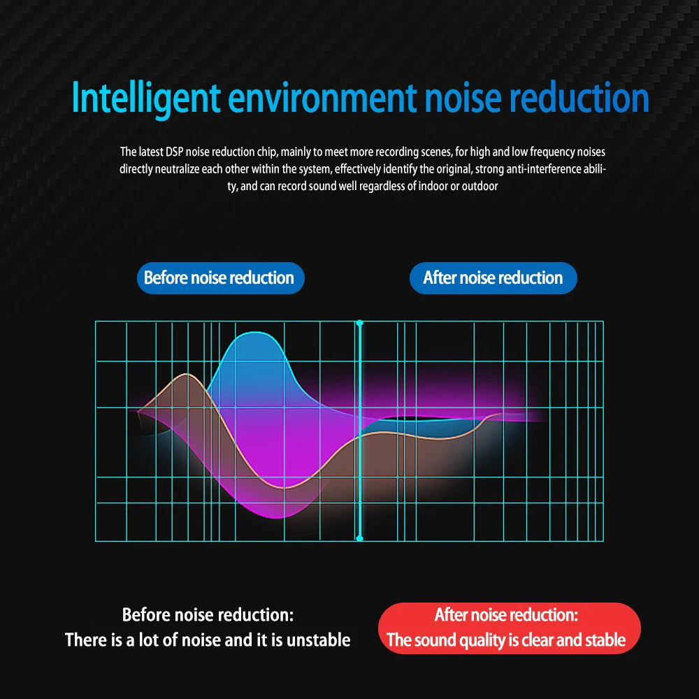 Hikity Universal portable 3.5M Mic Microphone Hands-free Microphone Speaker For Car Radio Multimedia Player