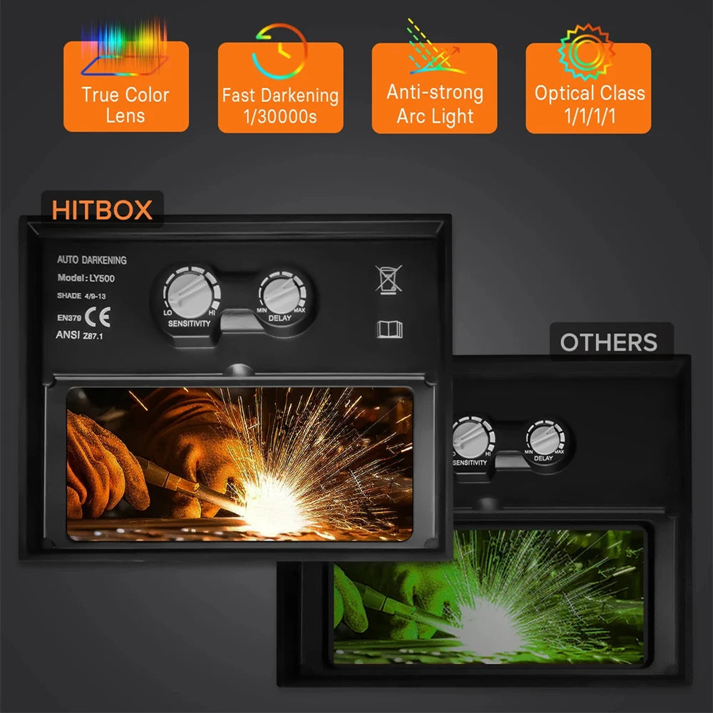 HITBOX Welding Helmet Mask Automatic Dimming for MIG TIG ARC Welder Machine Ture Color Welding Helmet Super Large View Helmet