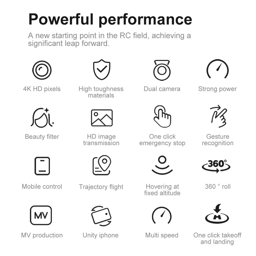 Xiaomi Mijia V88 Drone 8K Professional Dual Camera 5G Obstacle Avoidance Photography Optical Flow Foldable Toy Drone Original