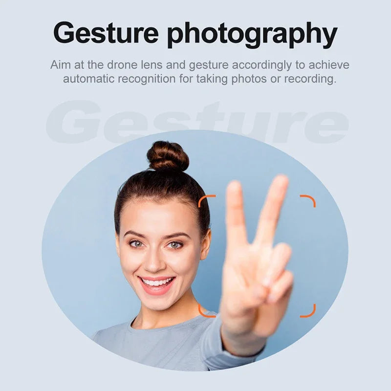 MIJIA V88 Drone 8K 5G GPS Professional HD Aerial Photography Remote Control Aircraft HD Dual Camera Quadcopter Toy UAV